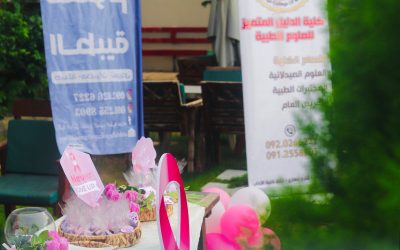 حملة التوعية بالكشف المبكر